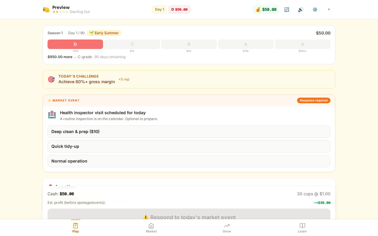 Lemonade Empire application preview